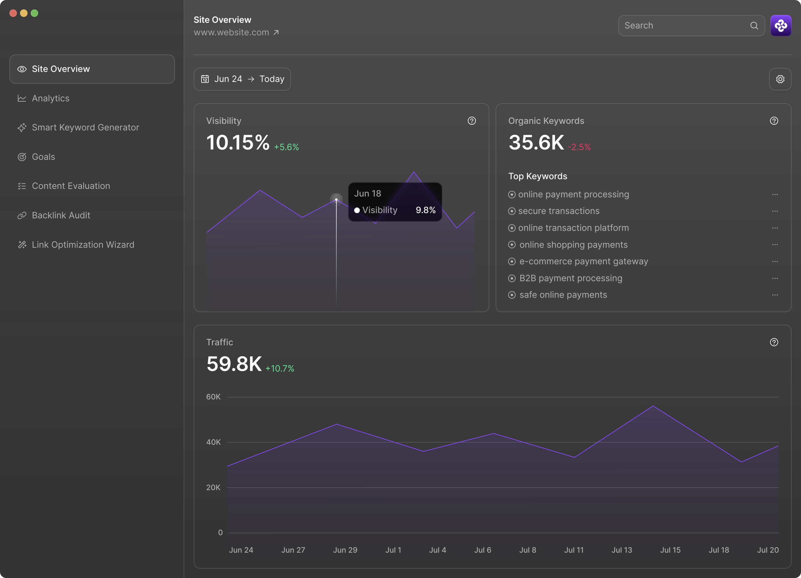 SEO Dashboard